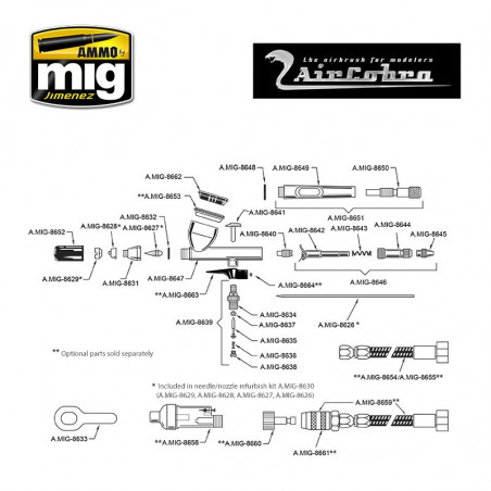 Aérographe Aircobra Ammo MIG avis