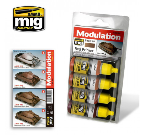 Set modulation red primer Ammo Mig AMIG7002 Aupetitbunker reims