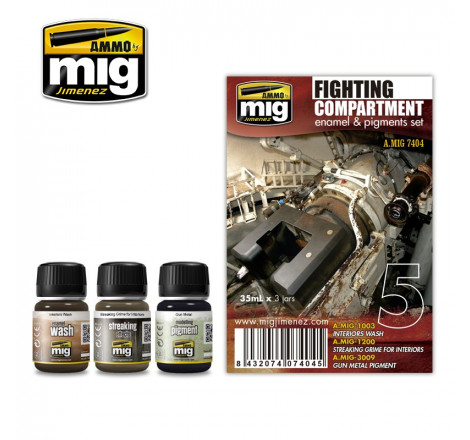 Ammo® Fighting Compartment Set A.MIG-7404