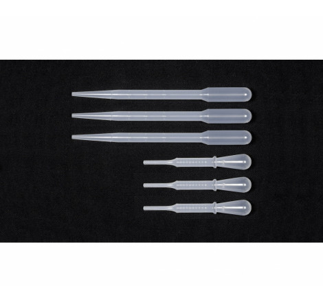 Tamiya® Set de pipettes à peinture 87124