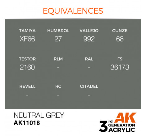 équivalence peinture AK® gris neutre AK11018