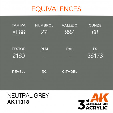 équivalence peinture AK® gris neutre AK11018