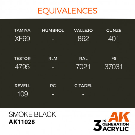équivalence peinture noir fumée smoke black AK® AK11028