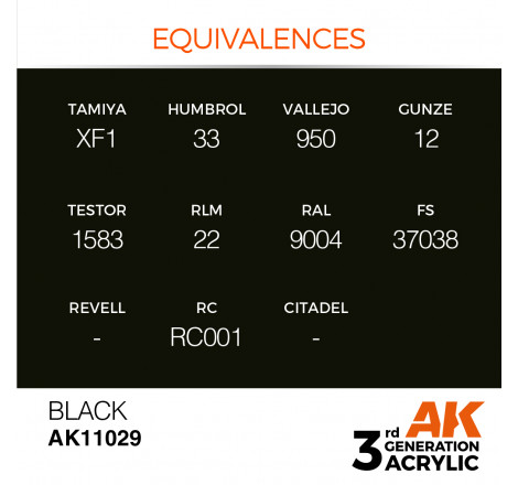équivalence peinture noir AK® acrylique référence AK11029