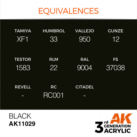 équivalence peinture noir AK® acrylique référence AK11029