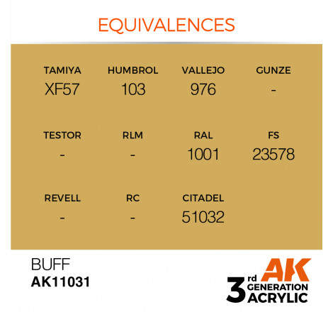 équivalence peinture acrylique AK® buff chamois AK11031