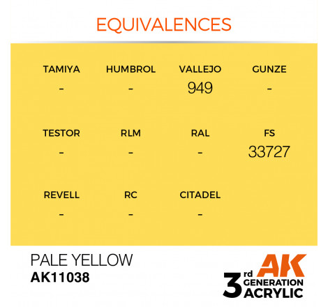 équivalence peinture acrylique AK® jaune pâle (pale yellow) AK11038