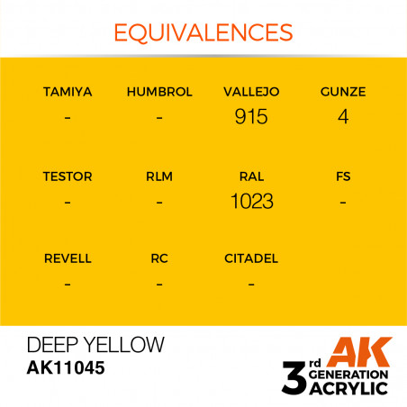 équivalence peinture AK11045 deep yellow