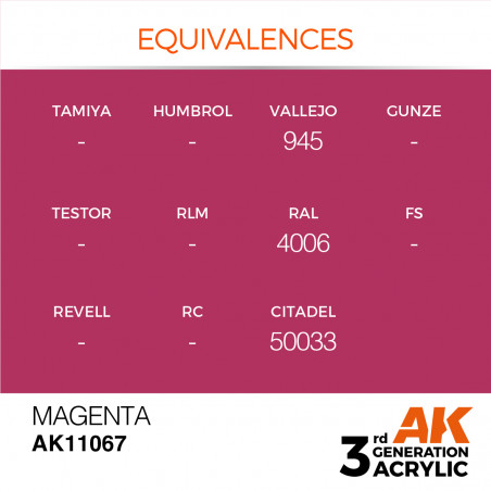 équivalence peinture AK11067