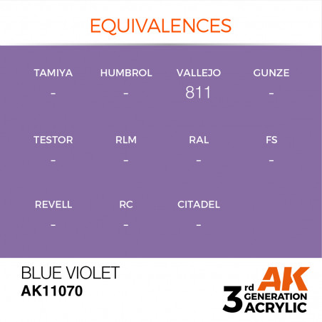équivalence peinture AK11070 blue violet