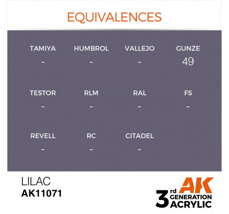 équivalence peinture AK11071