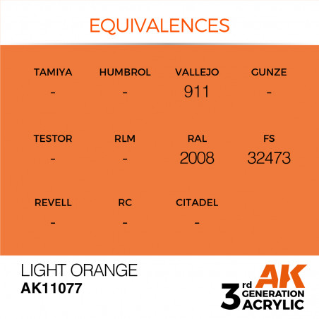 équivalence peinture AK11077 light orange