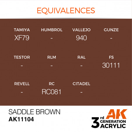 équivalence peinture saddle brown AK11104