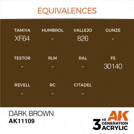équivalence peinture dark brown AK11109