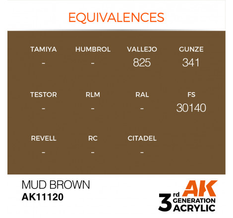 équivalence peinture mud brown AK11120
