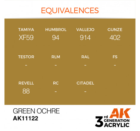 équivalence green ochre AK11122