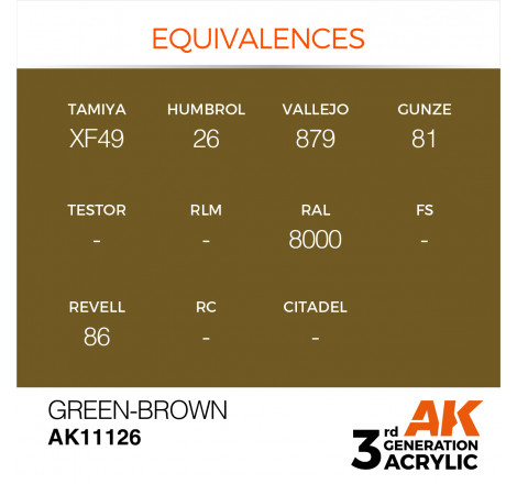 équivalence peinture green brown AK11126