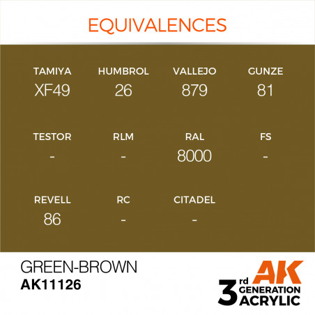 équivalence peinture green brown AK11126