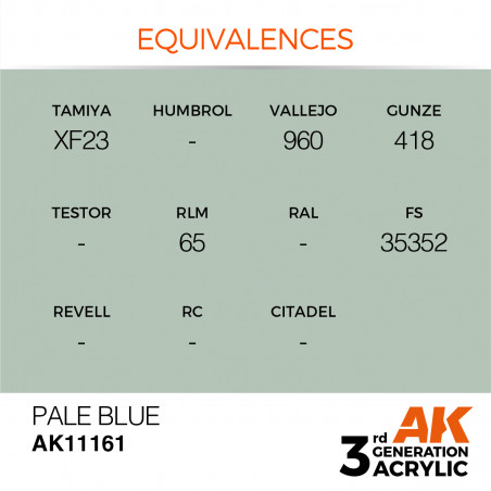 équivalence peinture pale blue AK11161