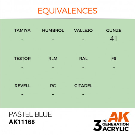 équivalence peinture pastel blue AK11168