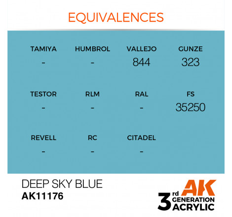 équivalence peinture deep sky blue AK11176