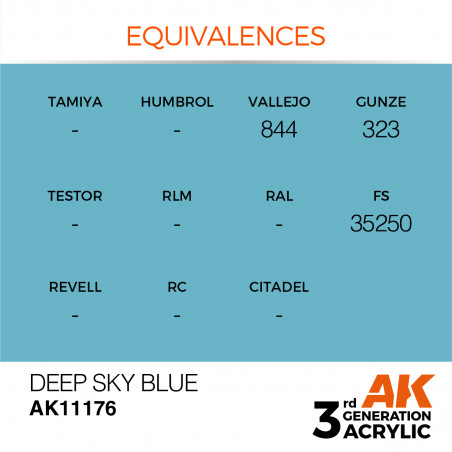 équivalence peinture deep sky blue AK11176