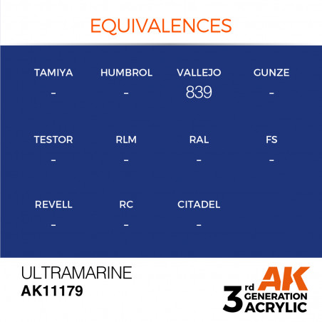 équivalence peinture ultramarine AK11179