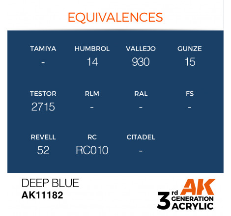 équivalence peinture deep blue AK11182