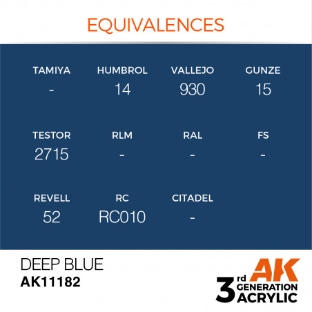 équivalence peinture deep blue AK11182
