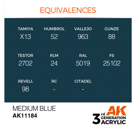 équivalence peinture medium blue AK11184