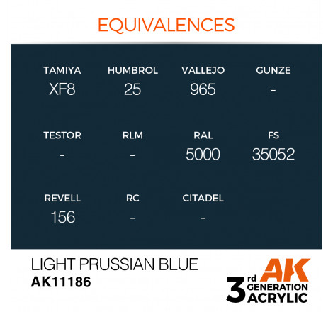 équivalence peinture light prussian blue AK11186