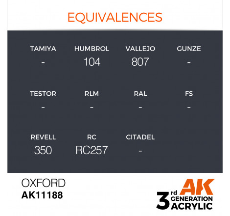 équivalence peinture oxford AK11188