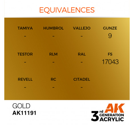 équivalence peinture gold AK11191