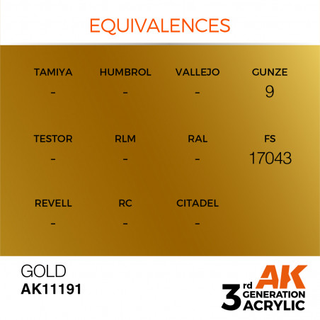 équivalence peinture gold AK11191