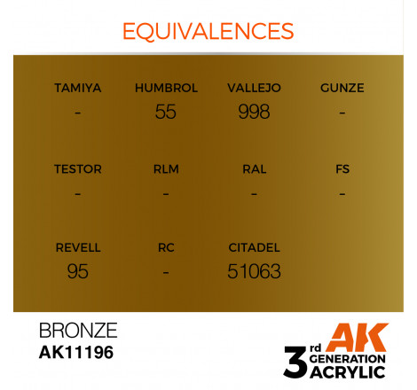 équivalence peinture bronze AK11196