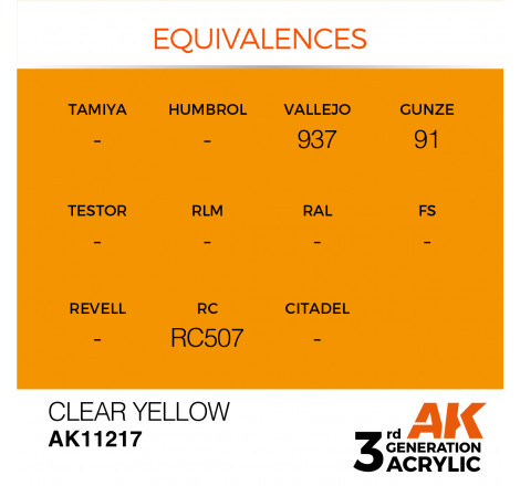 équivalence peinture clear yellow AK11217