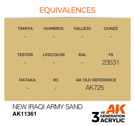 AK11361