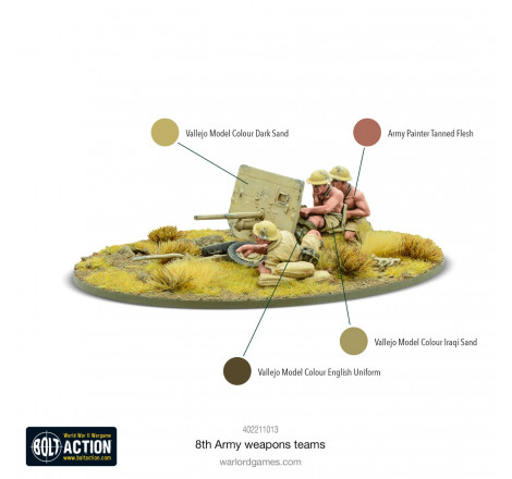 Warlord Games® Bolt Action 8th Army Weapons Teams 28 mm référence 402211013.