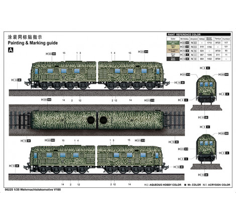 Trumpeter® Maquette militaire locomotive allemande Wehrmachtslokomotive V188 1:35 référence 00225.
