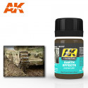 Peinture enamel AK017 Earth Effects 35ml